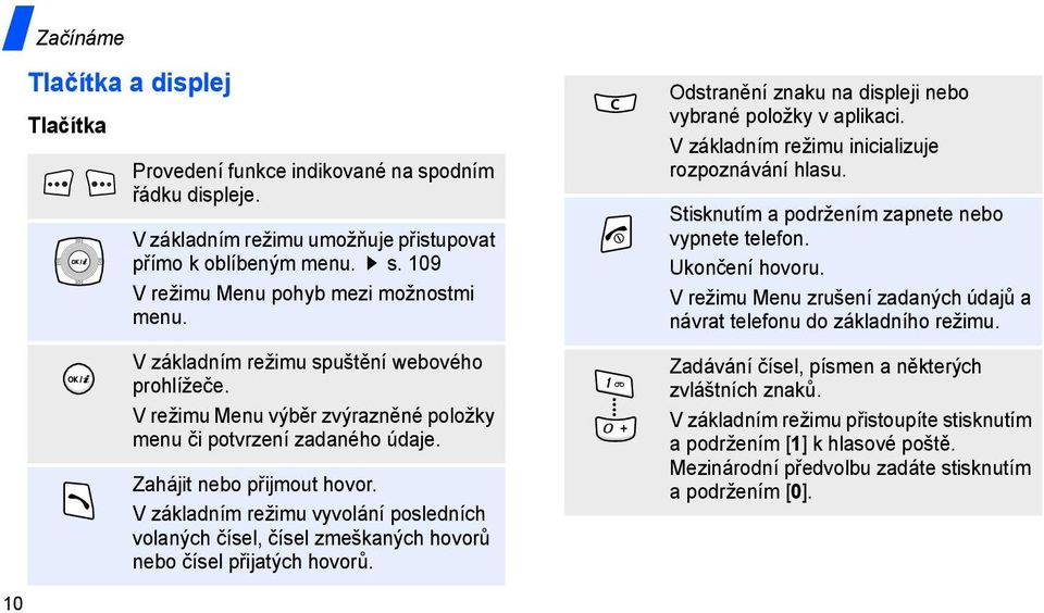 V základním režimu vyvolání posledních volaných čísel, čísel zmeškaných hovorů nebo čísel přijatých hovorů. Odstranění znaku na displeji nebo vybrané položky v aplikaci.