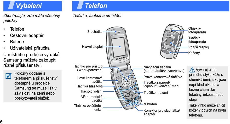 Telefon Tlačítka, funkce a umístění Sluchátko Hlavní displej Tlačítko pro přístup k webu/potvrzení Levé kontextové tlačítko Tlačítka hlasitosti Tlačítko volání Alfanumerická tlačítka Tlačítka