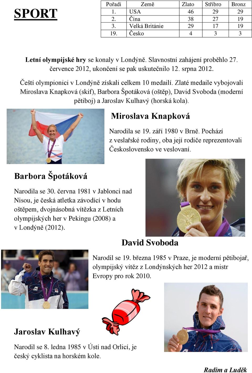 Zlaté medaile vybojovali Miroslava Knapková (skif), Barbora Špotáková (oštěp), David Svoboda (moderní pětiboj) a Jaroslav Kulhavý (horská kola). Miroslava Knapková Narodila se 19. září 1980 v Brně.