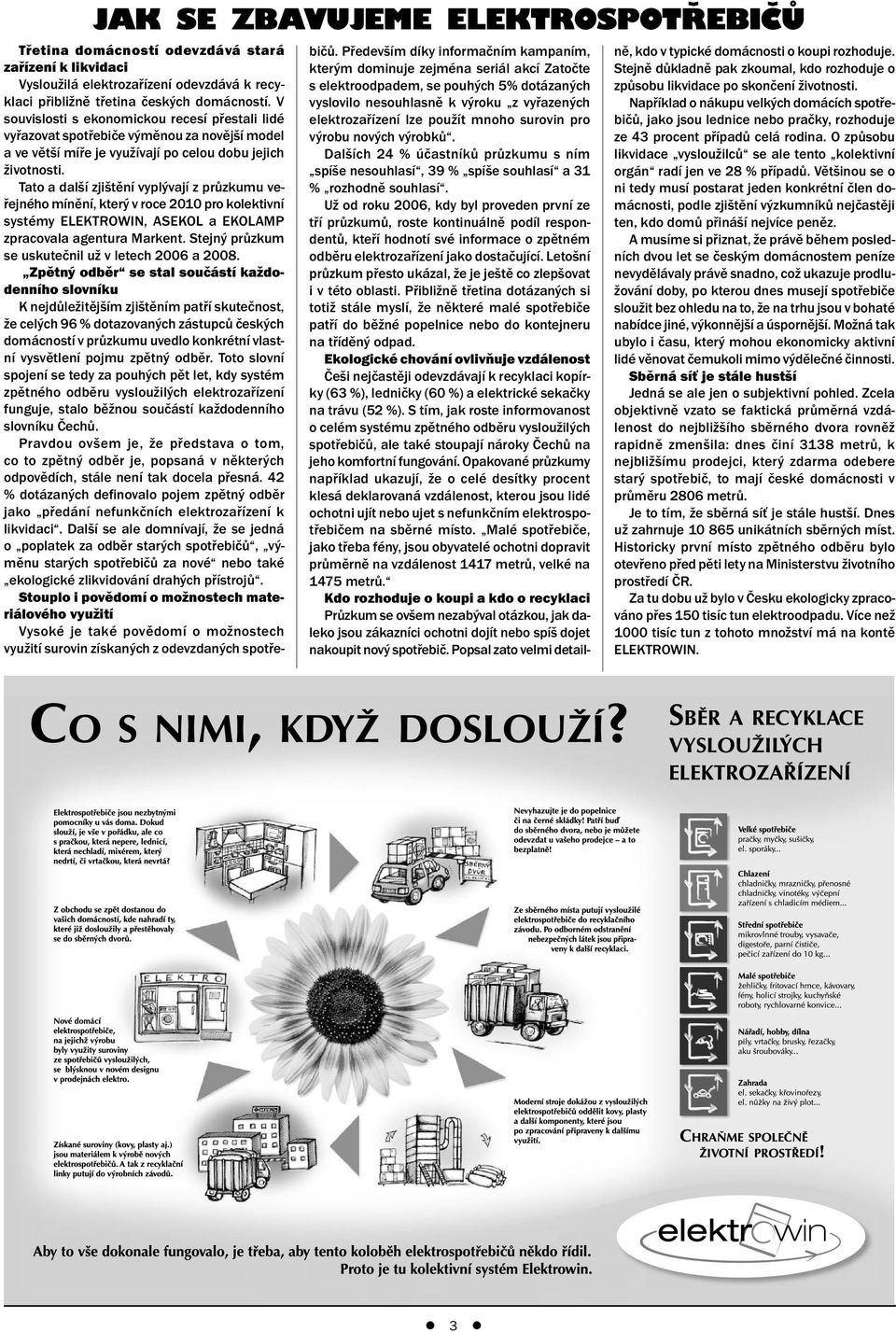 Tato a další zjištění vyplývají z průzkumu veřejného mínění, který v roce 2010 pro kolektivní systémy ELEKTROWIN, ASEKOL a EKOLAMP zpracovala agentura Markent.