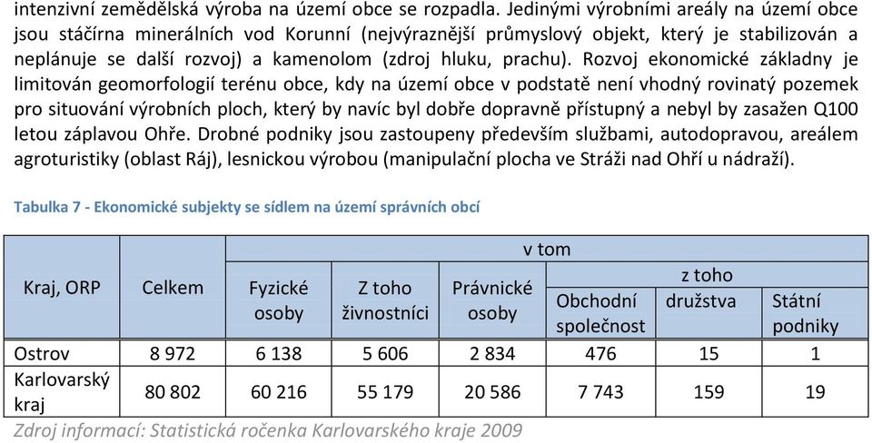 Rozvoj ekonomické základny je limitován geomorfologií terénu obce, kdy na území obce v podstatě není vhodný rovinatý pozemek pro situování výrobních ploch, který by navíc byl dobře dopravně přístupný