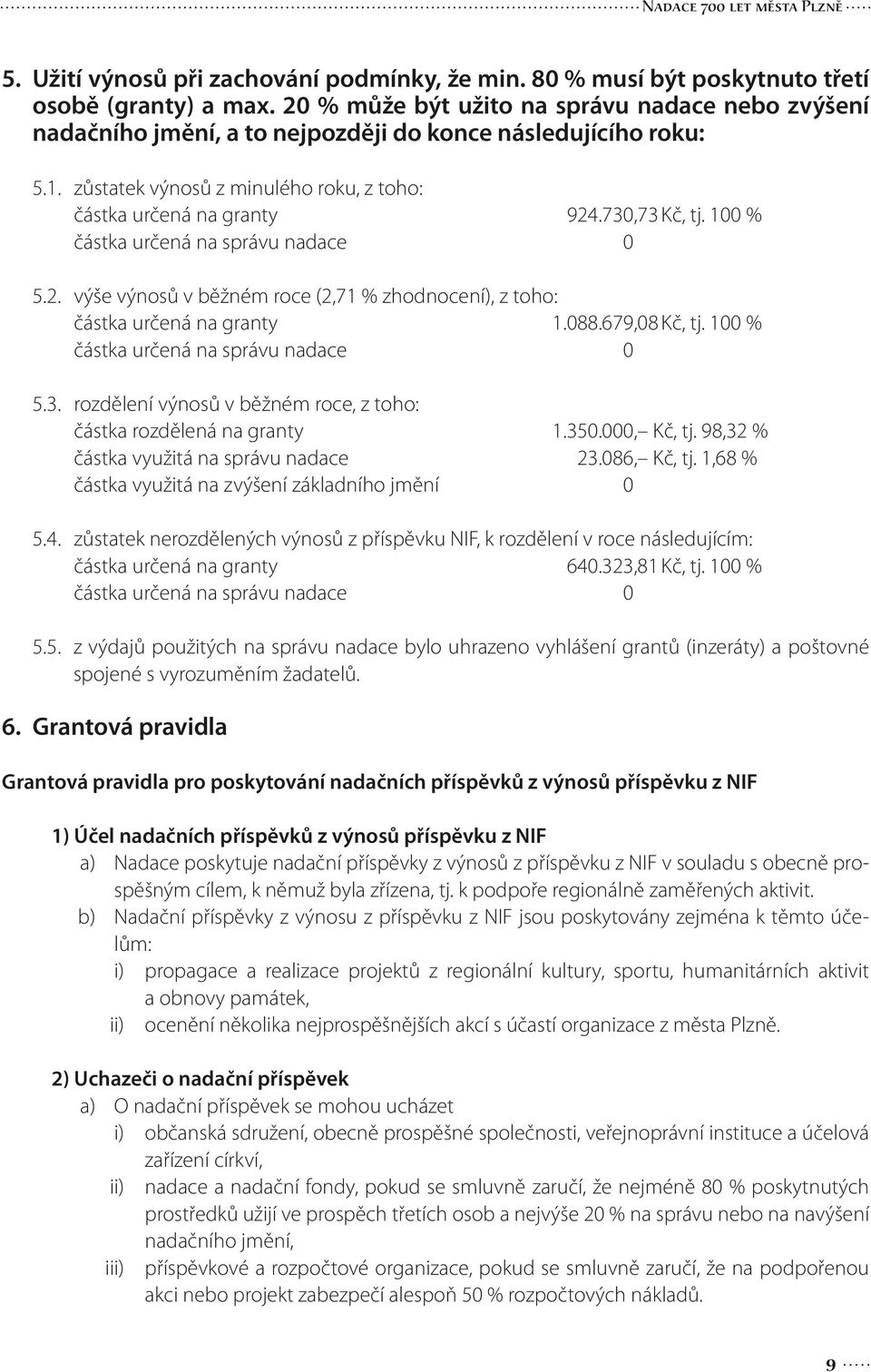 100 % částka určená na správu nadace 0 5.2. výše výnosů v běžném roce (2,71 % zhodnocení), z toho: částka určená na granty 1.088.679,08 Kč, tj. 100 % částka určená na správu nadace 0 5.3.