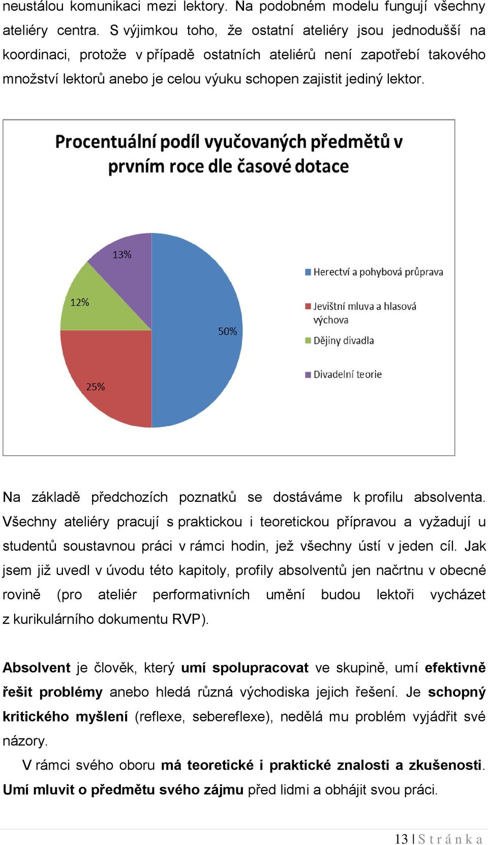 Na základě předchozích poznatků se dostáváme k profilu absolventa.