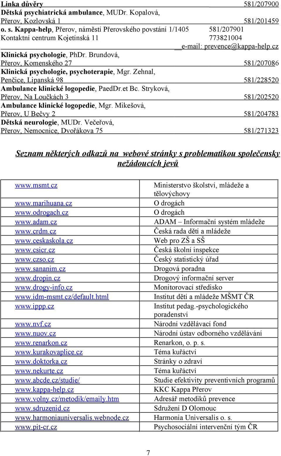 Brundová, Přerov, Komenského 7 58/07086 Klinická psychologie, psychoterapie, Mgr. Zehnal, Penčice, Lipanská 98 58/850 Ambulance klinické logopedie, PaedDr.et Bc.