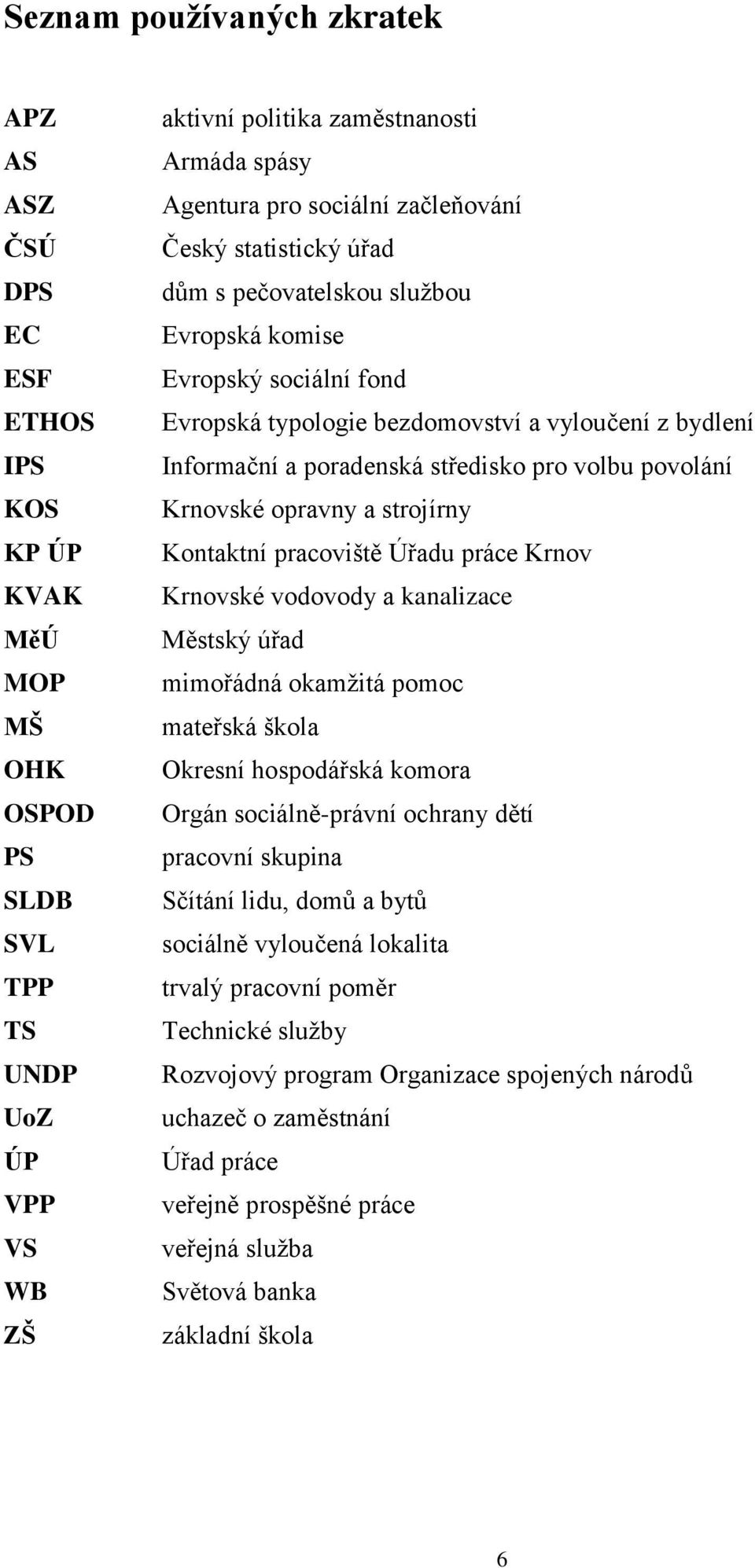 pro volbu povolání Krnovské opravny a strojírny Kontaktní pracoviště Úřadu práce Krnov Krnovské vodovody a kanalizace Městský úřad mimořádná okamžitá pomoc mateřská škola Okresní hospodářská komora