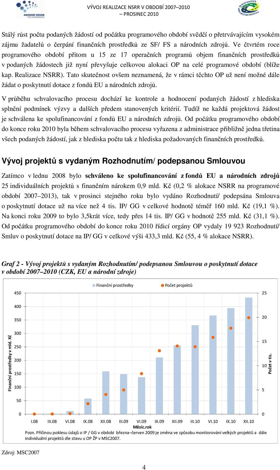 Realizace NSRR). Tato skutečnost ovšem neznamená, že v rámci těchto OP už není možné dále žádat o poskytnutí dotace z fondů EU a národních zdrojů.