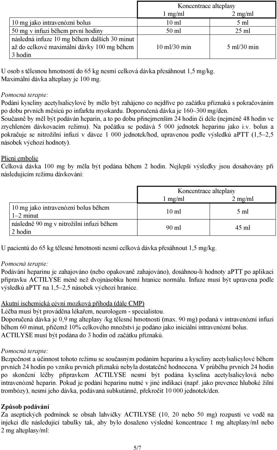 Pomocná terapie: Podání kyseliny acetylsalicylové by mělo být zahájeno co nejdříve po začátku příznaků s pokračováním po dobu prvních měsíců po infarktu myokardu. Doporučená dávka je 160 300 mg/den.