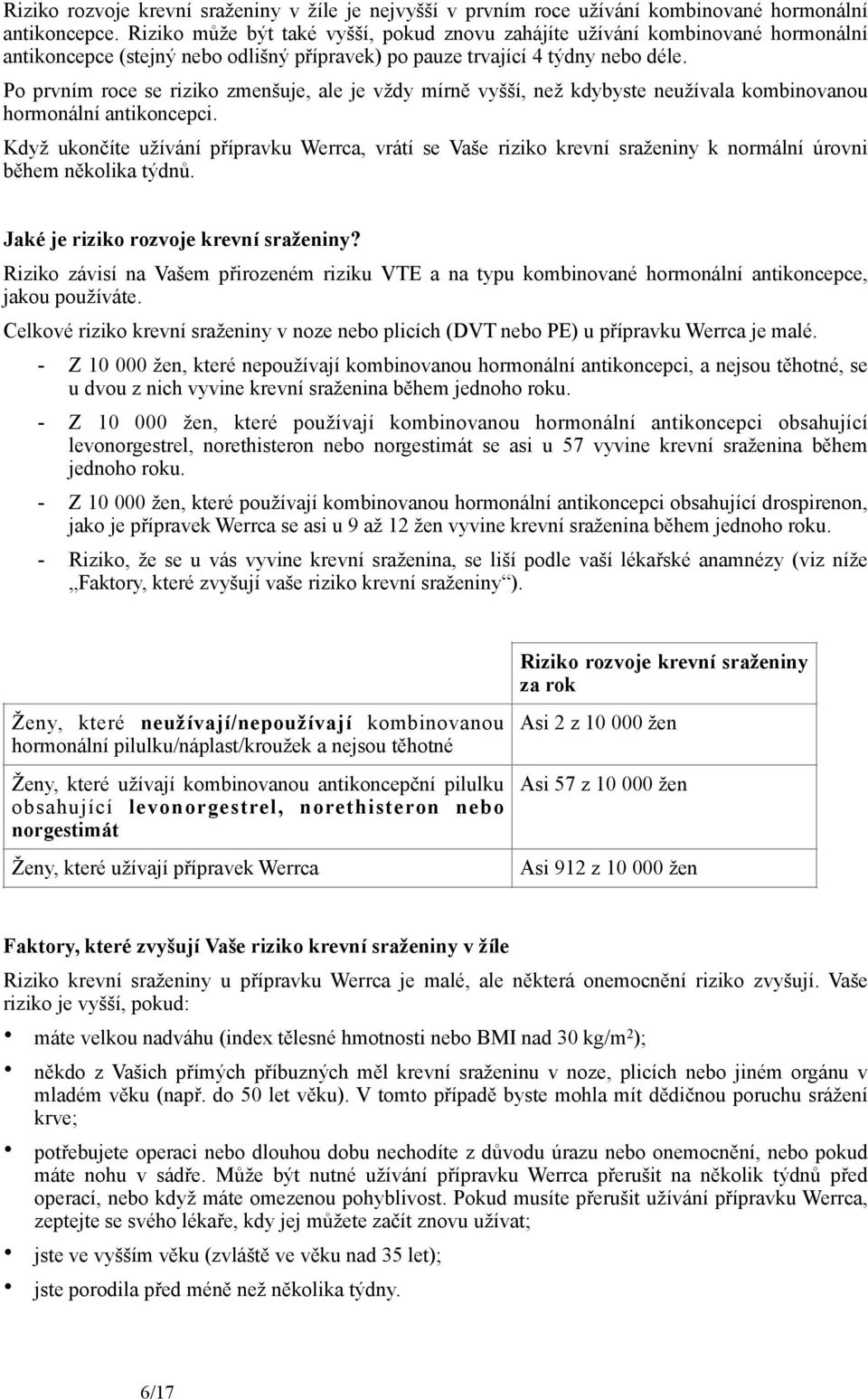 Po prvním roce se riziko zmenšuje, ale je vždy mírně vyšší, než kdybyste neužívala kombinovanou hormonální antikoncepci.