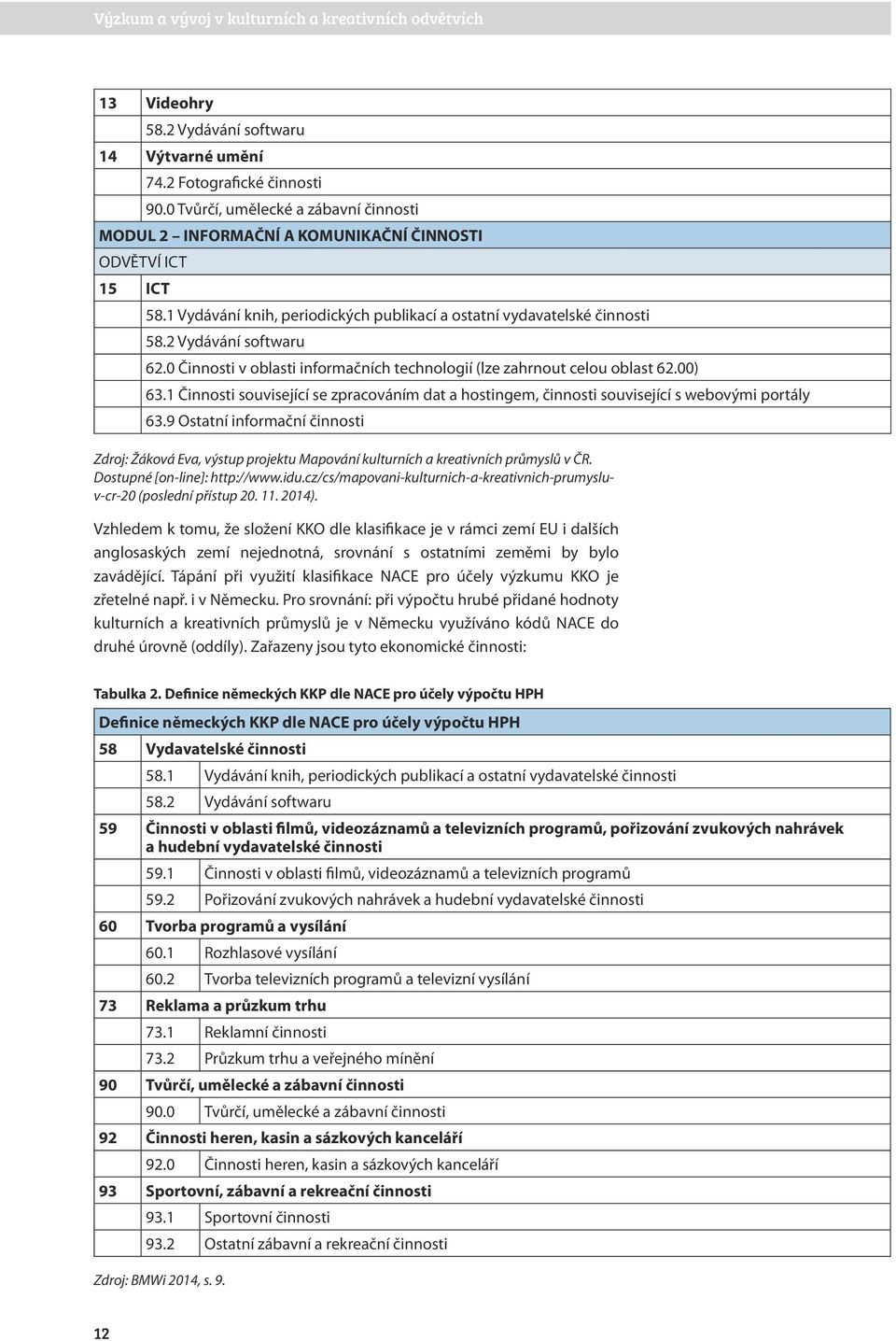 1 Činnosti související se zpracováním dat a hostingem, činnosti související s webovými portály 63.