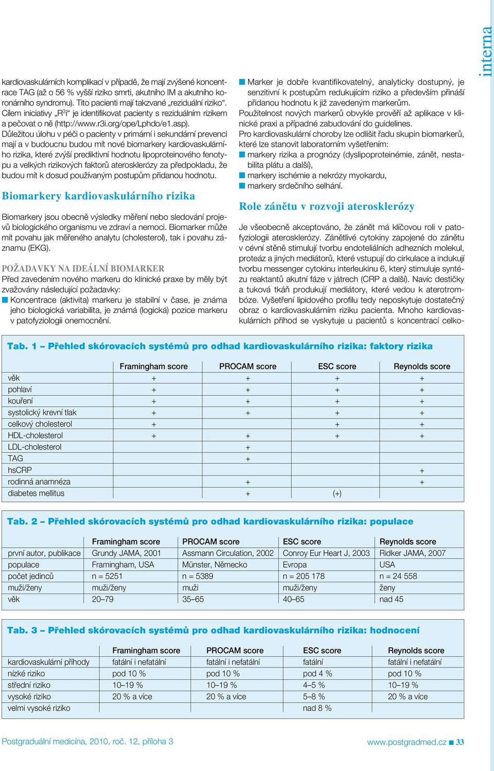 Důležitou úlohu v péči o pacienty v primární i sekundární prevenci mají a v budoucnu budou mít nové biomarkery kardiovaskulárního rizika, které zvýší prediktivní hodnotu lipoproteinového fenotypu a