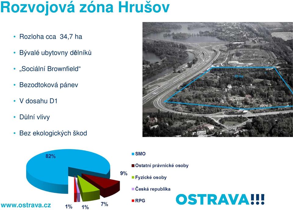 Sociální Brownfield Bezodtoková pánev