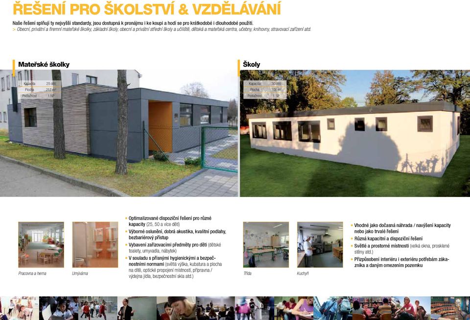 Mateřské školky Školy Kapacita 25 dětí Plocha 217 m 2 Podlažnost 1 NP Kapacita 30 dětí Plocha 108 m 2 Podlažnost 1 NP Pracovna a herna Umývárna Optimalizované dispoziční řešení pro různé kapacity