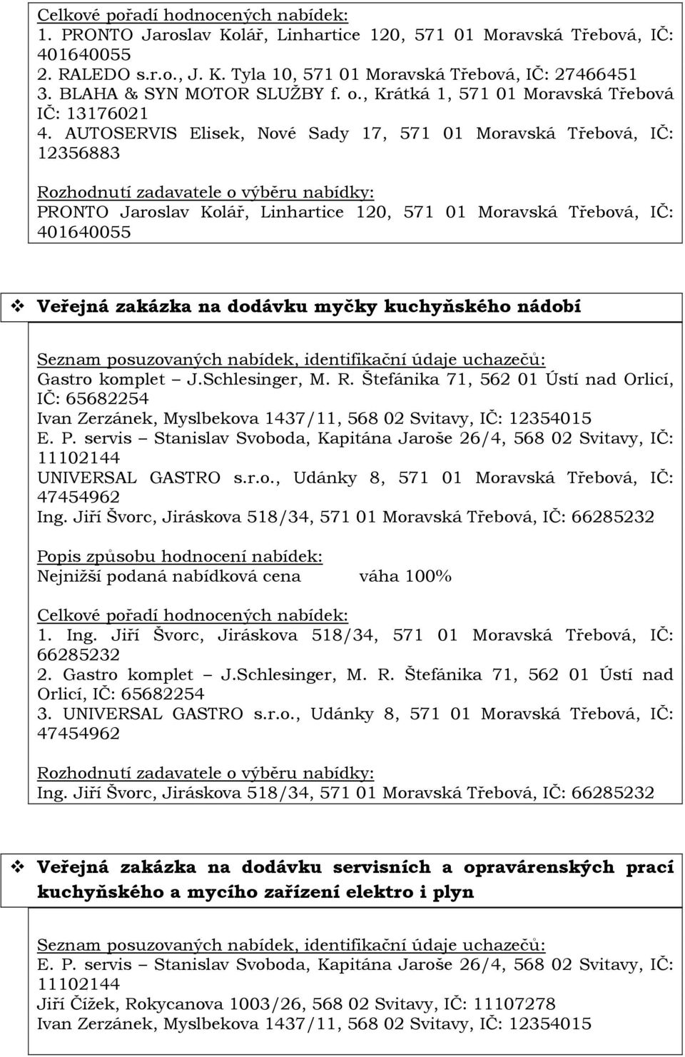 AUTOSERVIS Elisek, Nové Sady 17, 571 01 Moravská Třebová, IČ: 12356883 PRONTO Jaroslav Kolář, Linhartice 120, 571 01 Moravská Třebová, IČ: 401640055 Veřejná zakázka na dodávku myčky kuchyňského