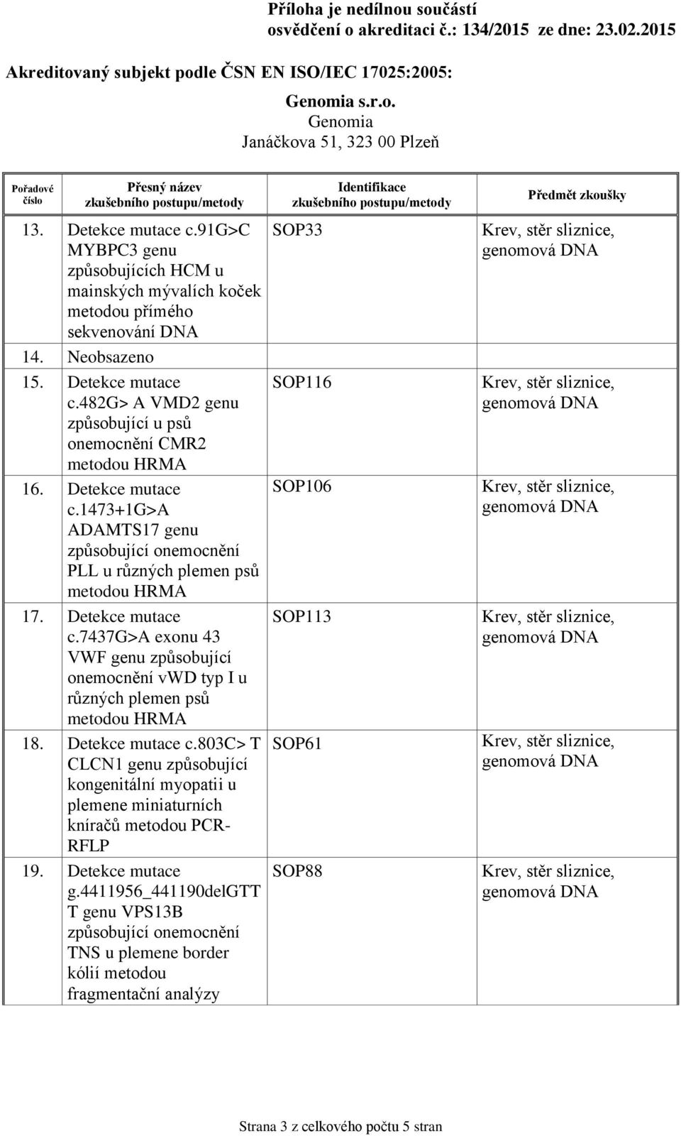 7437g>a exonu 43 VWF genu způsobující onemocnění vwd typ I u různých plemen psů 18. Detekce mutace c.