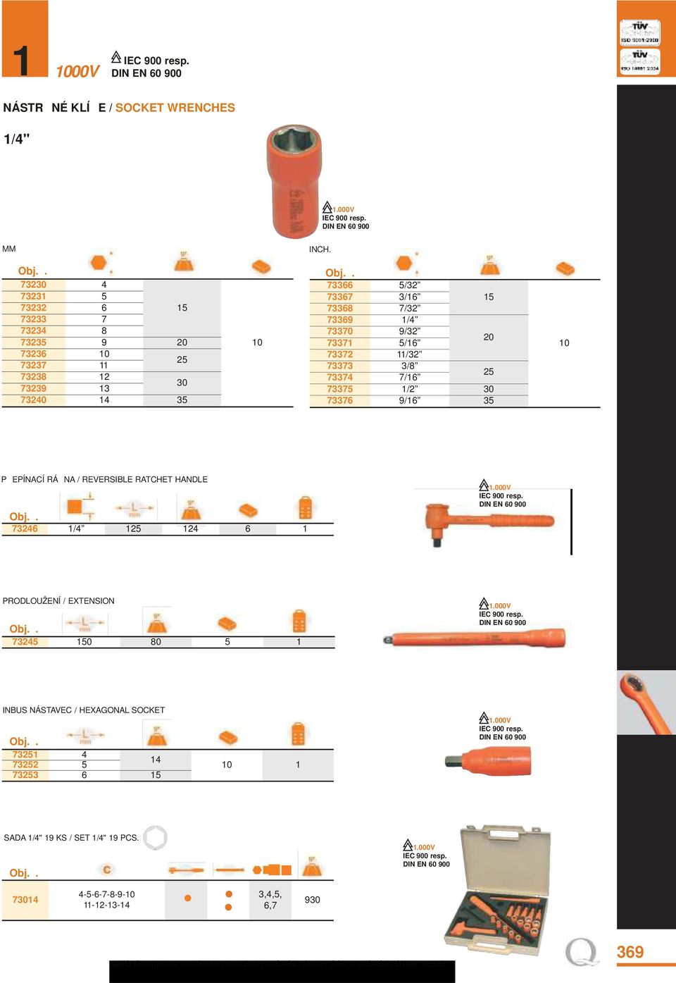 73373 3/8 25 73238 12 73374 7/16 30 73239 13 73375 1/2 30 73240 14 35 73376 9/16 35 10 PŘ EPÍNACÍ RÁČ NA / REVERSIBLE RATCHET HANDLE 73246 1/4 125 124 6 1