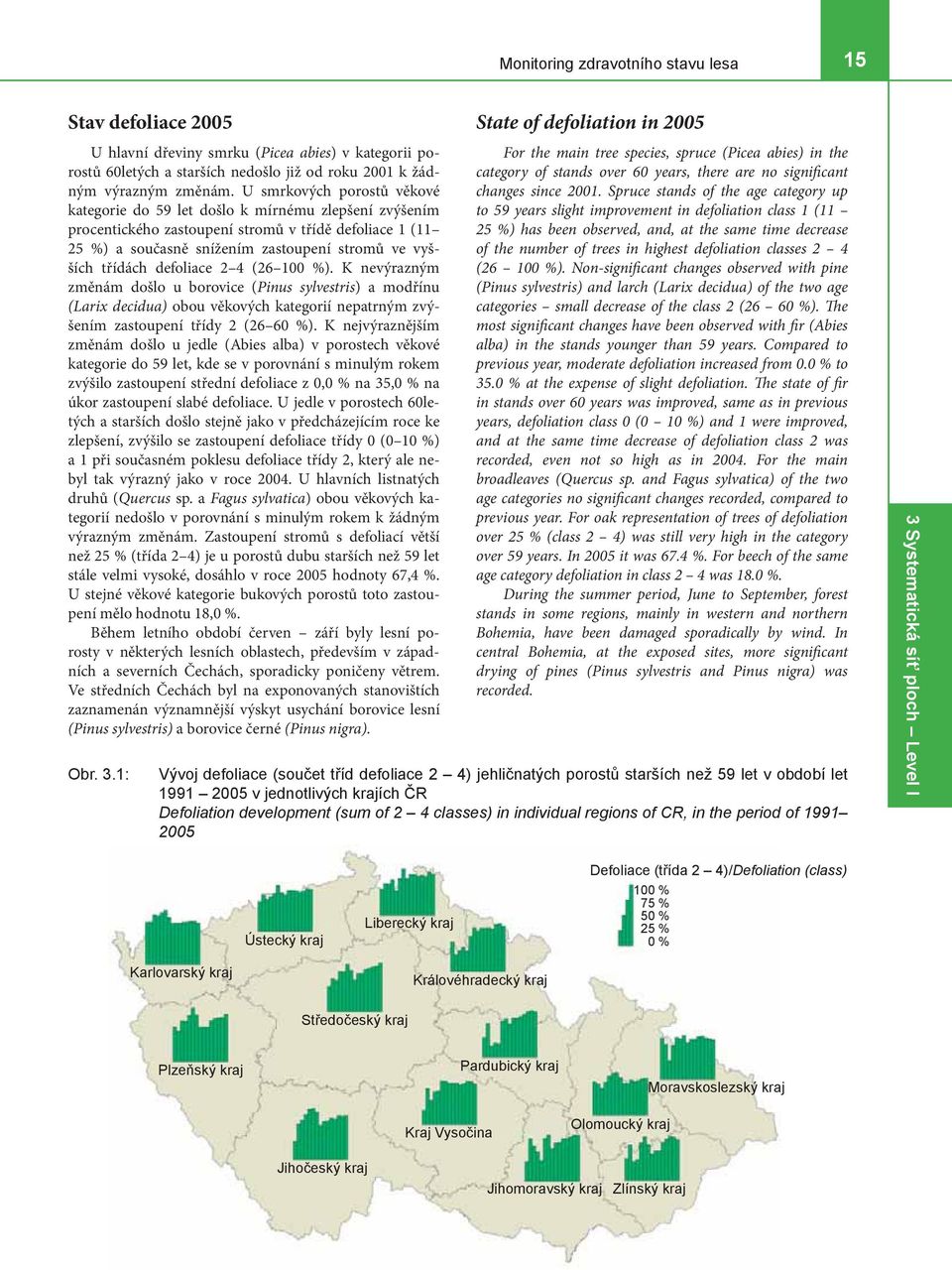 defoliace 2 4 (26 100 %). K nevýrazným změnám došlo u borovice (Pinus sylvestris) a modřínu (Larix decidua) obou věkových kategorií nepatrným zvýšením zastoupení třídy 2 (26 60 %).