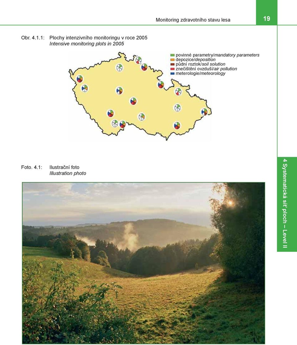 1: Plochy intenzivního monitoringu v roce 2005 Intensive monitoring plots in 2005