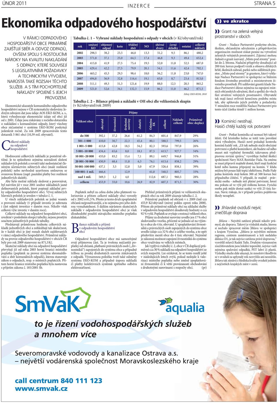 Ekonomické ukazatele komunálního odpadového hospodářství nejsou v ČR systematicky sledovány. Jediným zdrojem dat jsou údaje AOS EKO-KOM, a. s., která vyhodnocuje ekonomické údaje od obcí již od r.