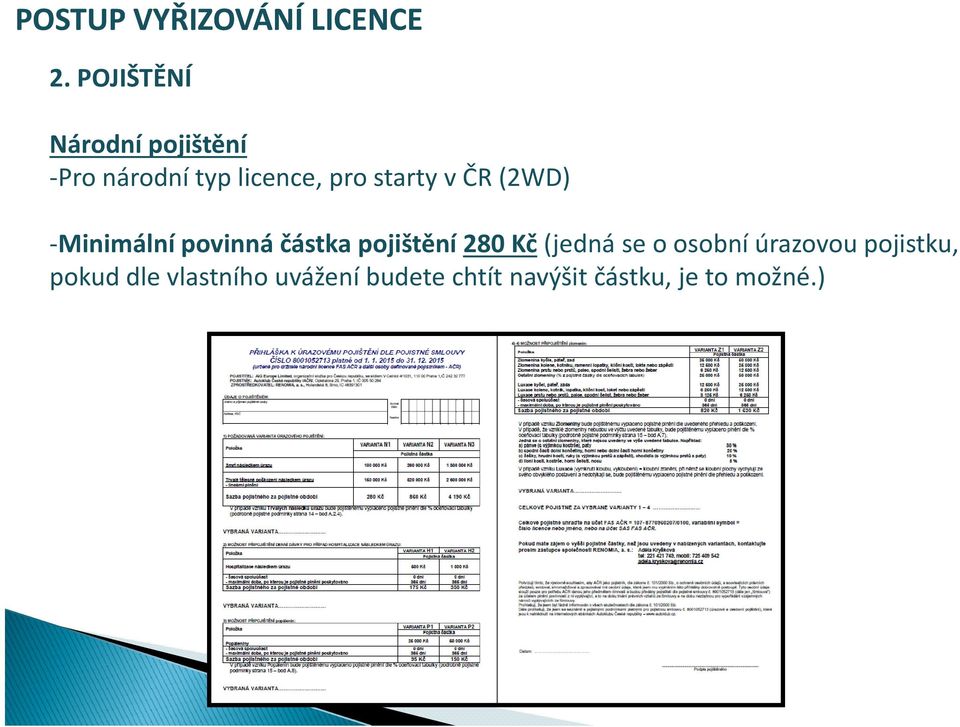 v ČR (2WD) Minimální povinná částka pojištění 280 Kč (jedná se