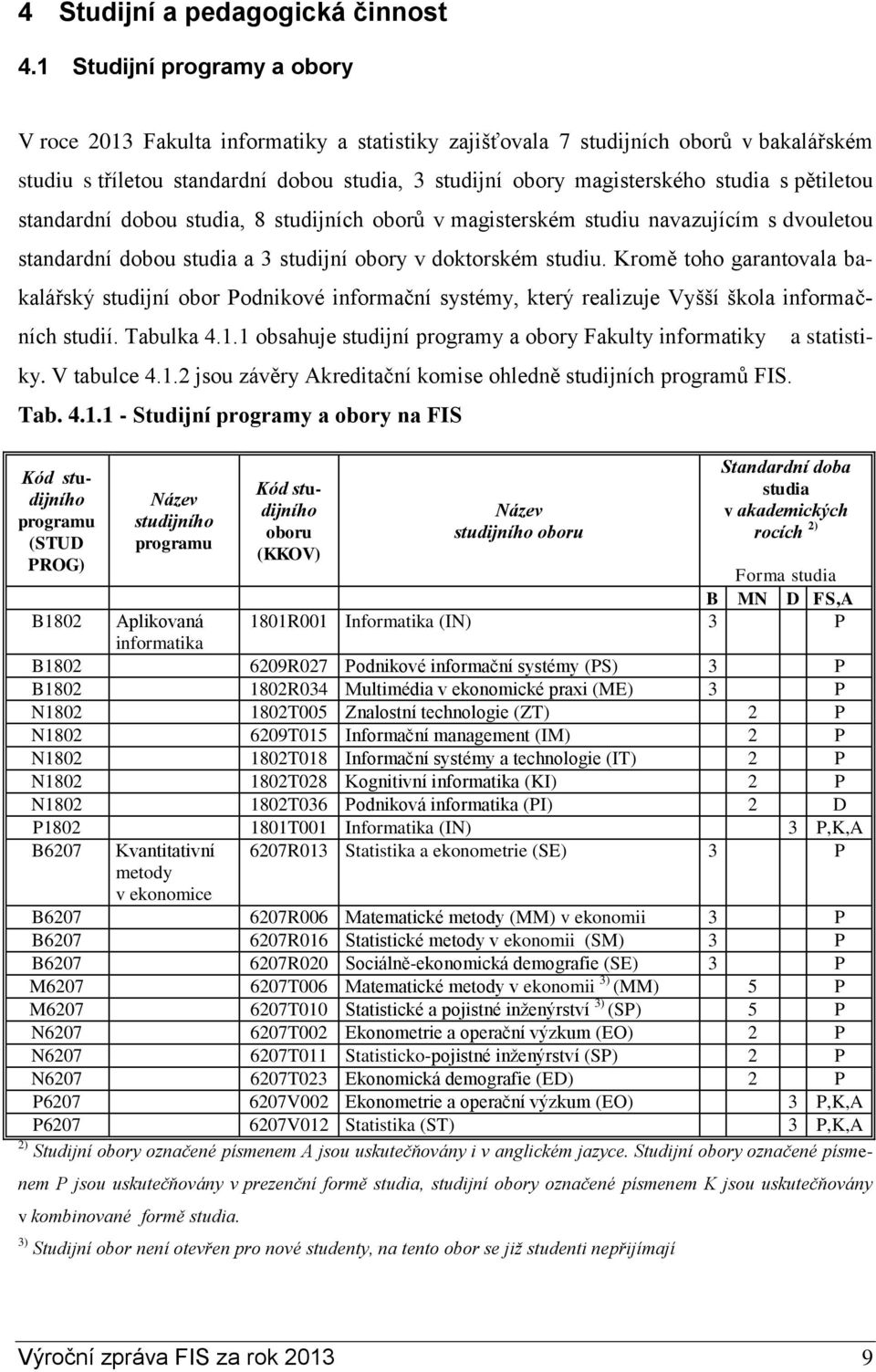 s pětiletou standardní dobou studia, 8 studijních oborů v magisterském studiu navazujícím s dvouletou standardní dobou studia a 3 studijní obory v doktorském studiu.