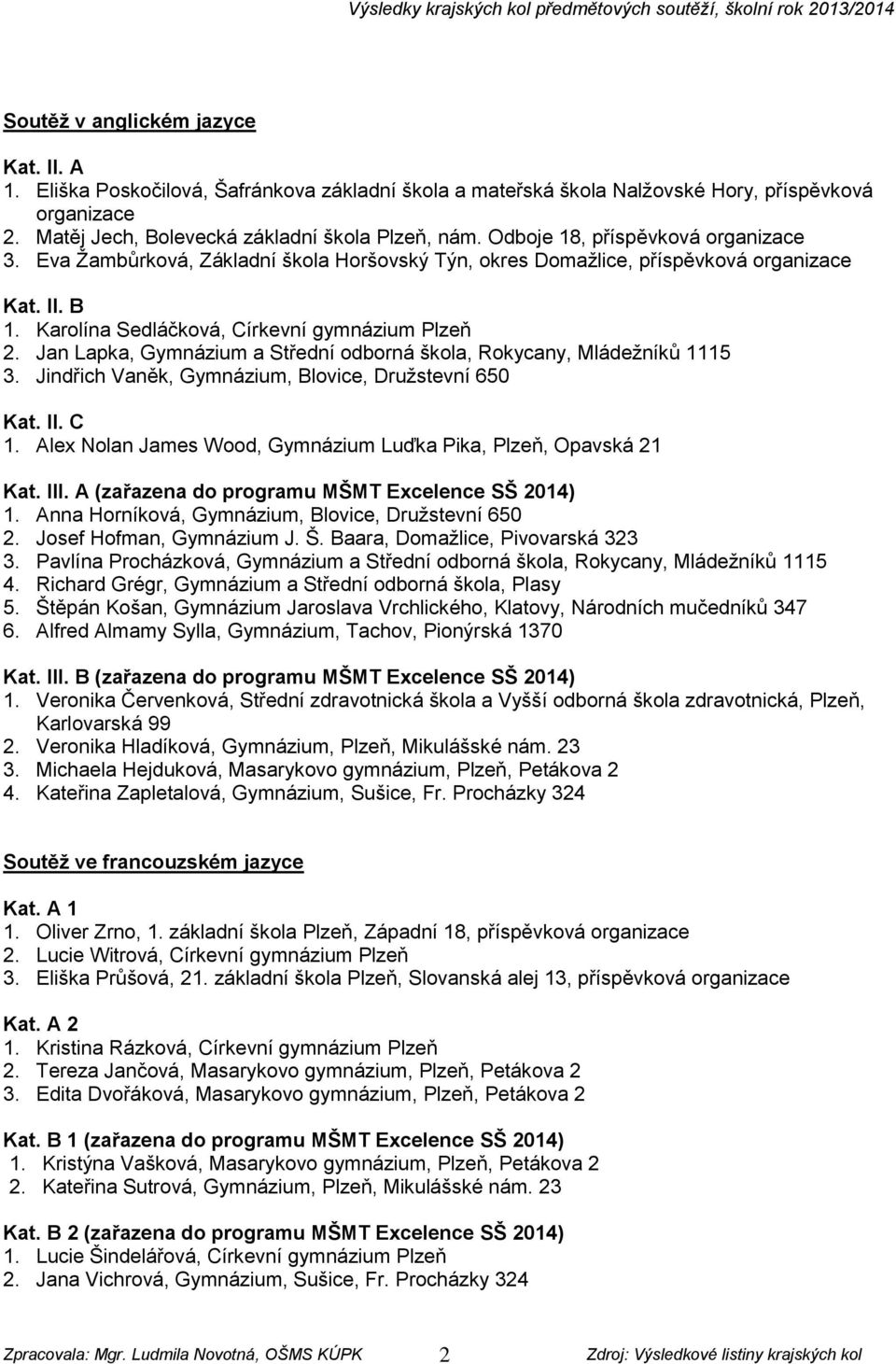 Jan Lapka, Gymnázium a Střední odborná škola, Rokycany, Mládežníků 1115 3. Jindřich Vaněk, Gymnázium, Blovice, Družstevní 650 Kat. II. C 1.