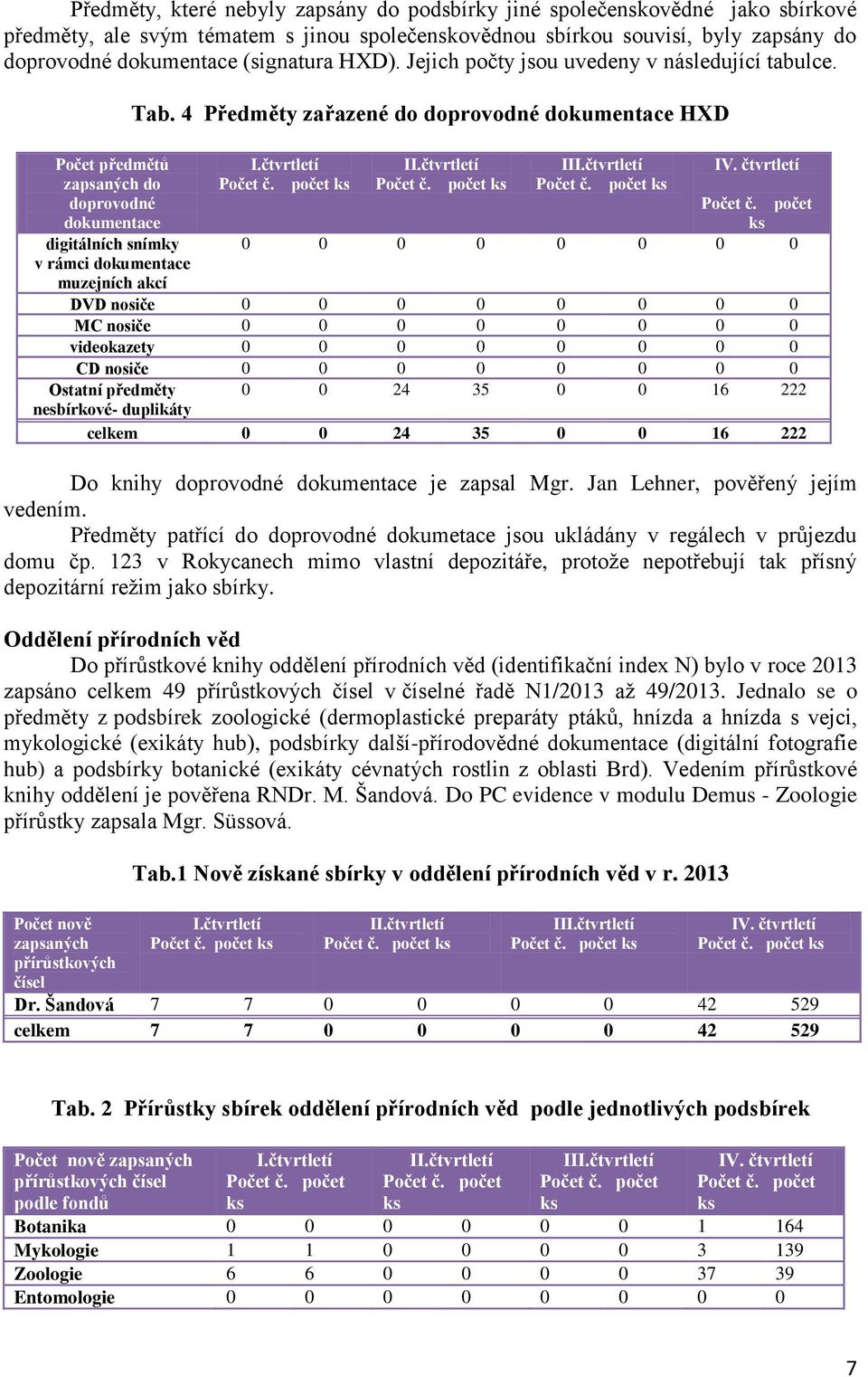 4 Předměty zařazené do doprovodné dokumentace HXD I.čtvrtletí II.čtvrtletí III.čtvrtletí IV. čtvrtletí Počet č.