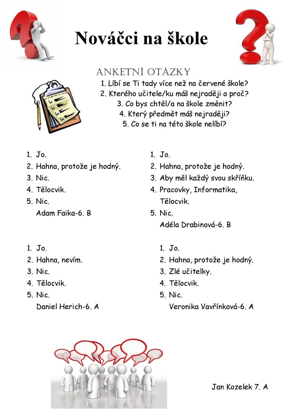 5. Nic. Adam Faika-6. B 1. Jo. 2. Hahna, protože je hodný. 3. Aby měl každý svou skříňku. 4. Pracovky, Informatika, Tělocvik. 5. Nic. Adéla Drabinová-6.