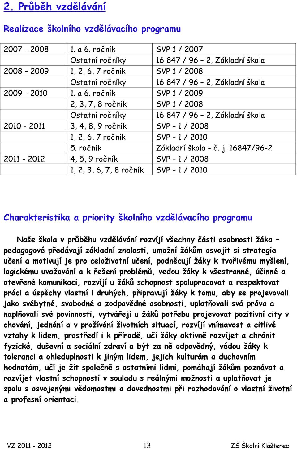 ročník SVP 1 / 2009 2, 3, 7, 8 ročník SVP 1 / 2008 Ostatní ročníky 16 847 / 96 2, Základní škola 2010-2011 3, 4, 8, 9 ročník SVP 1 / 2008 1, 2, 6, 7 ročník SVP 1 / 2010 5. ročník Základní škola - č.