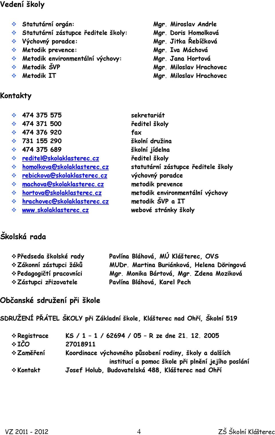 Miloslav Hrachovec Kontakty 474 375 575 474 371 500 474 376 920 731 155 290 474 375 689 reditel@skolaklasterec.cz homolkova@skolaklasterec.cz rebickova@skolaklasterec.cz machova@skolaklasterec.