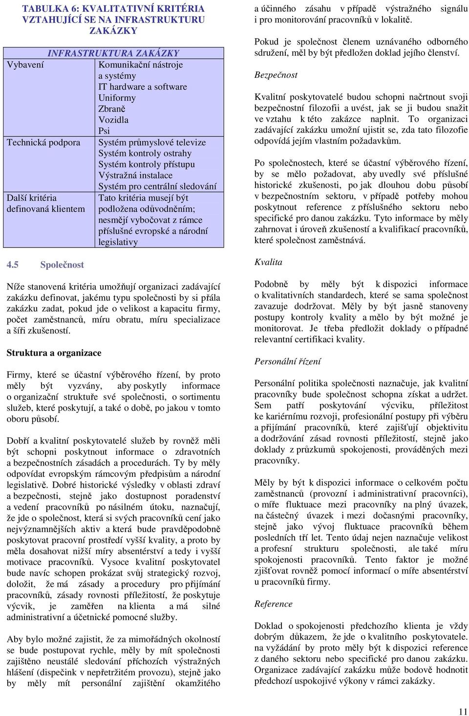 podložena odůvodněním; nesmějí vybočovat z rámce příslušné evropské a národní legislativy 4.