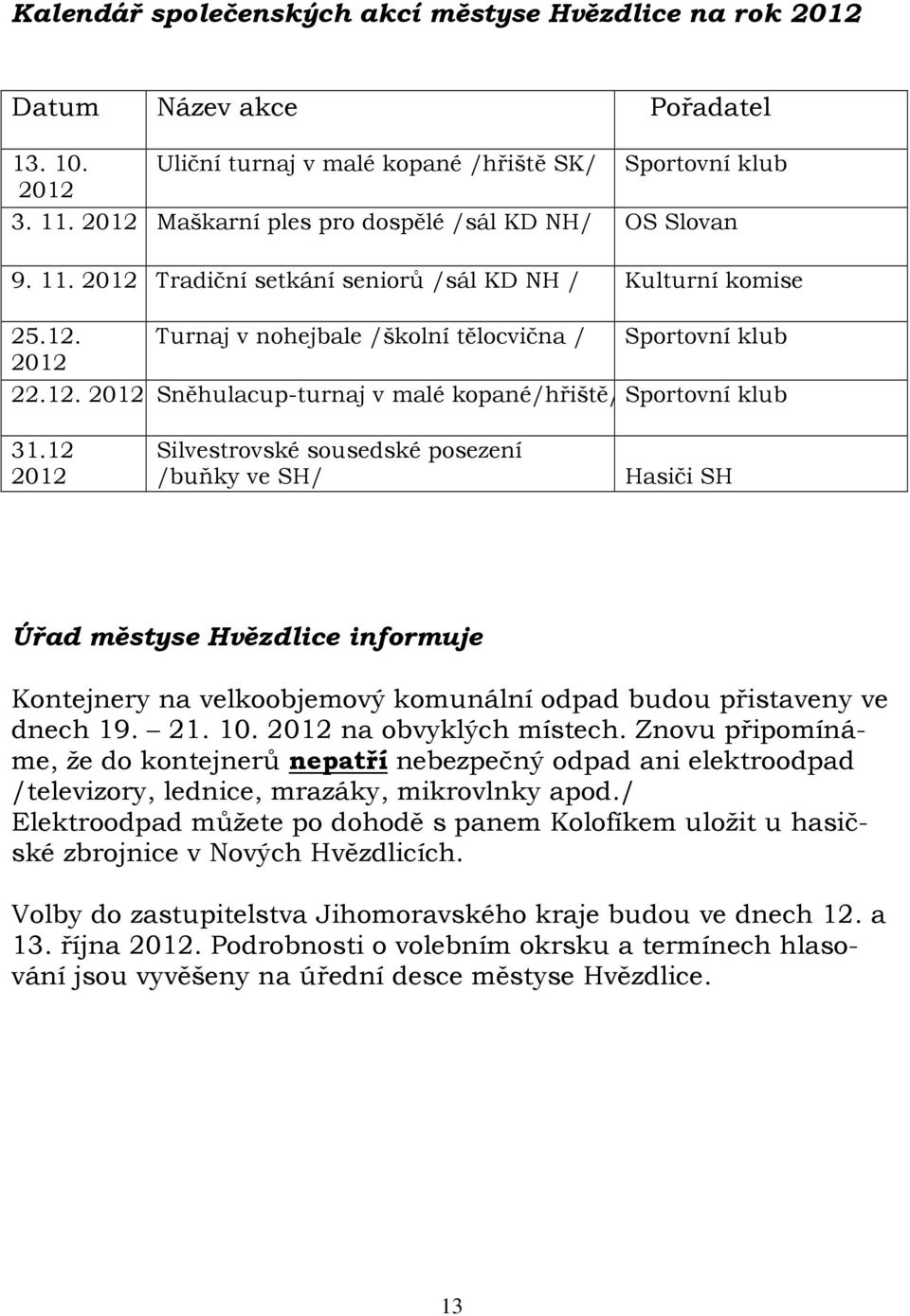 12 2012 Silvestrovské sousedské posezení /buňky ve SH/ Hasiči SH Úřad městyse Hvězdlice informuje Kontejnery na velkoobjemový komunální odpad budou přistaveny ve dnech 19. 21. 10.