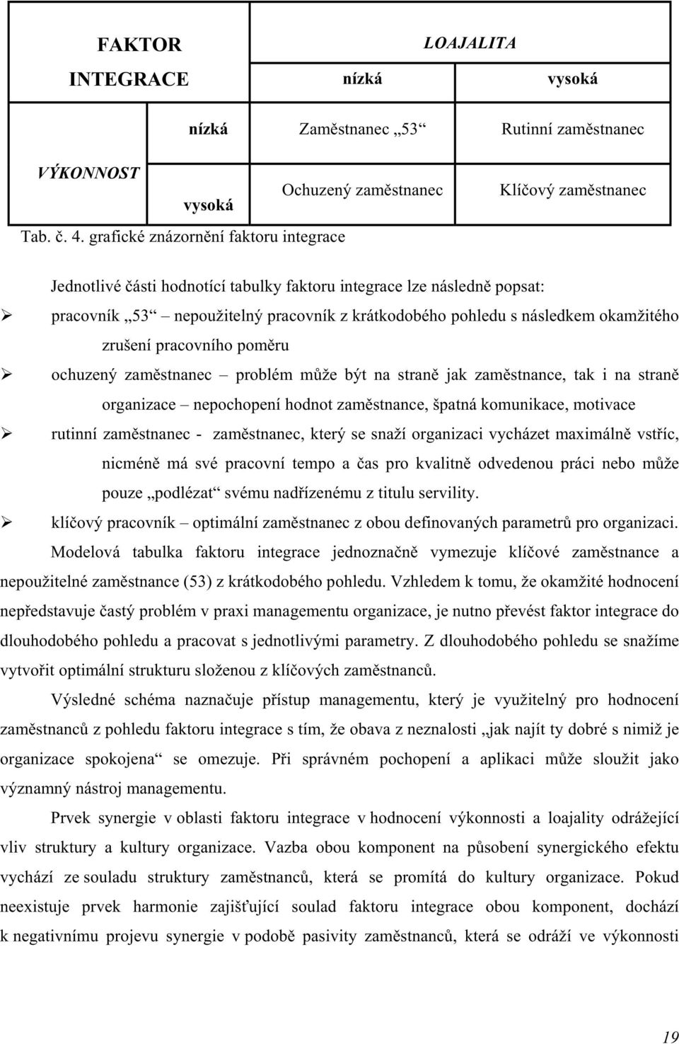 následkem okamžitého zrušení pracovního poměru ochuzený zaměstnanec problém může být na straně jak zaměstnance, tak i na straně organizace nepochopení hodnot zaměstnance, špatná komunikace, motivace