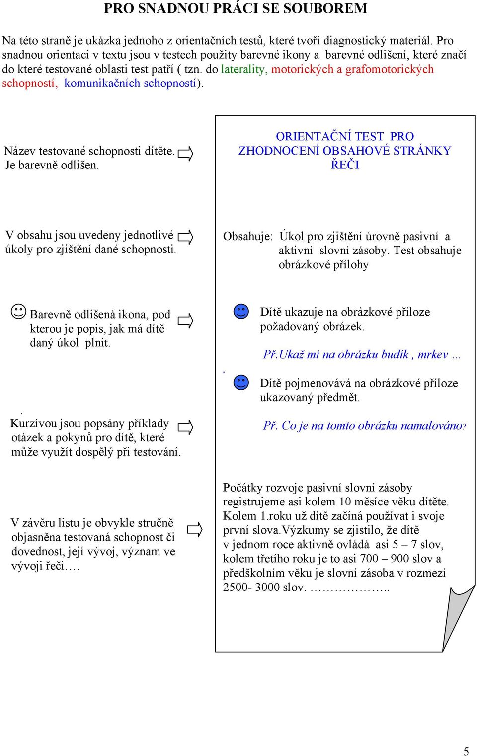 do laterality, motorických a grafomotorických schopností, komunikačních schopností). Název testované schopnosti dítěte. Je barevně odlišen.