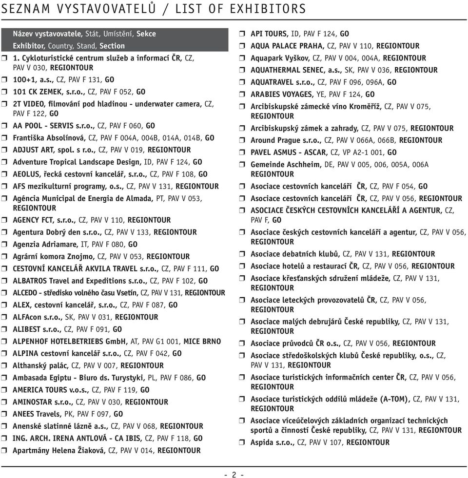 r.o., CZ, PAV F 108, GO r AFS mezikulturní programy, o.s., CZ, PAV V 131, r Agéncia Municipal de Energia de Almada, PT, PAV V 053, r AGENCY FCT, s.r.o., CZ, PAV V 110, r Agentura Dobrý den s.r.o., CZ, PAV V 133, r Agenzia Adriamare, IT, PAV F 080, GO r Agrární komora Znojmo, CZ, PAV V 053, r CESTOVNÍ KANCELÁŘ AKVILA TRAVEL s.