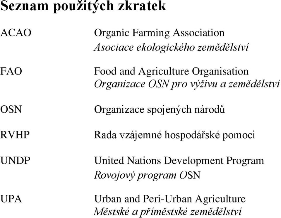 zemědělství Organizace spojených národů Rada vzájemné hospodářské pomoci United Nations