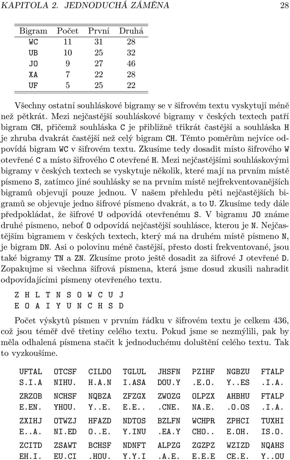 Těmto poměrům nejvíce odpovídá bigram WC v šifrovém textu. Zkusíme tedy dosadit místo šifrového W otevřené C a místo šifrového C otevřené H.