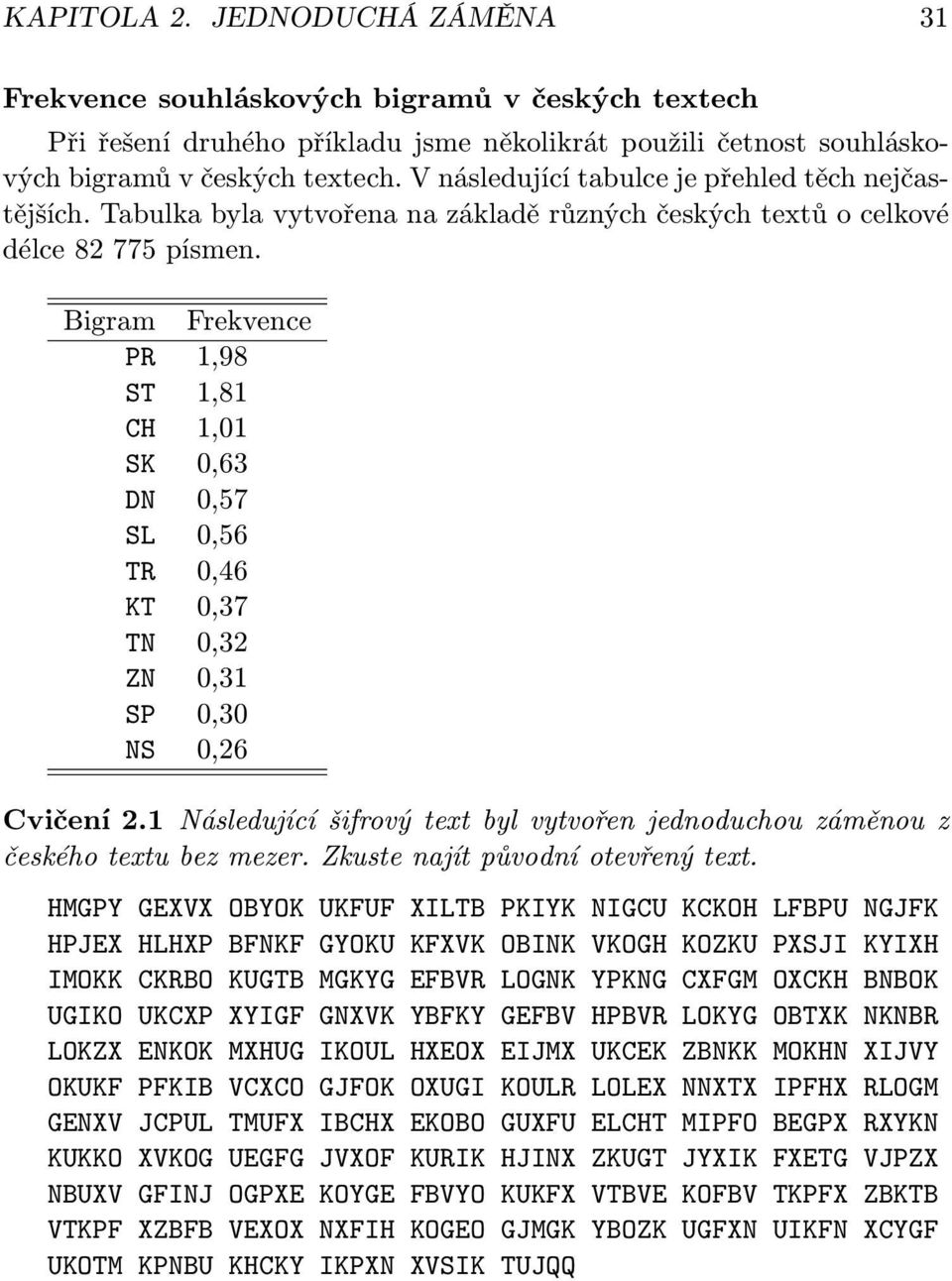 Bigram Frekvence PR 1,98 ST 1,81 CH 1,01 SK 0,63 DN 0,57 SL 0,56 TR 0,46 KT 0,37 TN 0,32 ZN 0,31 SP 0,30 NS 0,26 Cvičení 2.