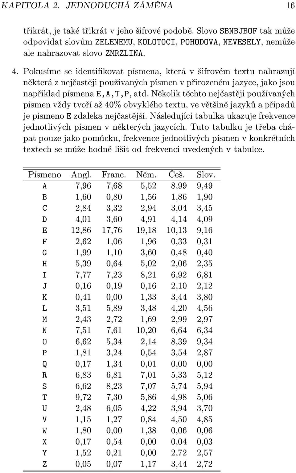 Několik těchto nejčastěji používaných písmen vždy tvoří až 40% obvyklého textu, ve většině jazyků a případů je písmeno E zdaleka nejčastější.