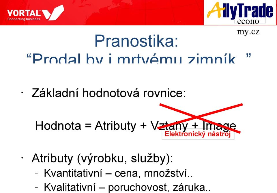 Vztahy + Image lektronický nástroj Atributy (výrobku,