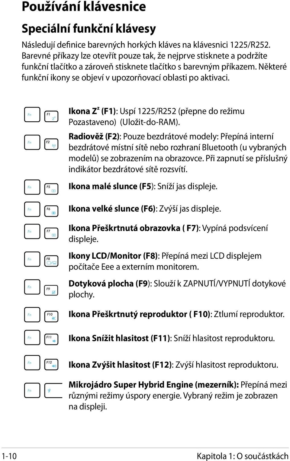 Některé funkční ikony se objeví v upozorňovací oblasti po aktivaci. Ikona Z z (F1): Uspí 1225/R252 (přepne do režimu Pozastaveno) (Uložit-do-RAM).