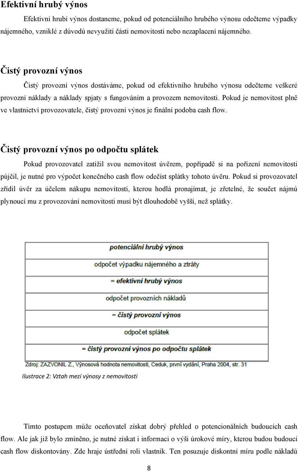 Pokud je nemovitost plně ve vlastnictví provozovatele, čistý provozní výnos je finální podoba cash flow.