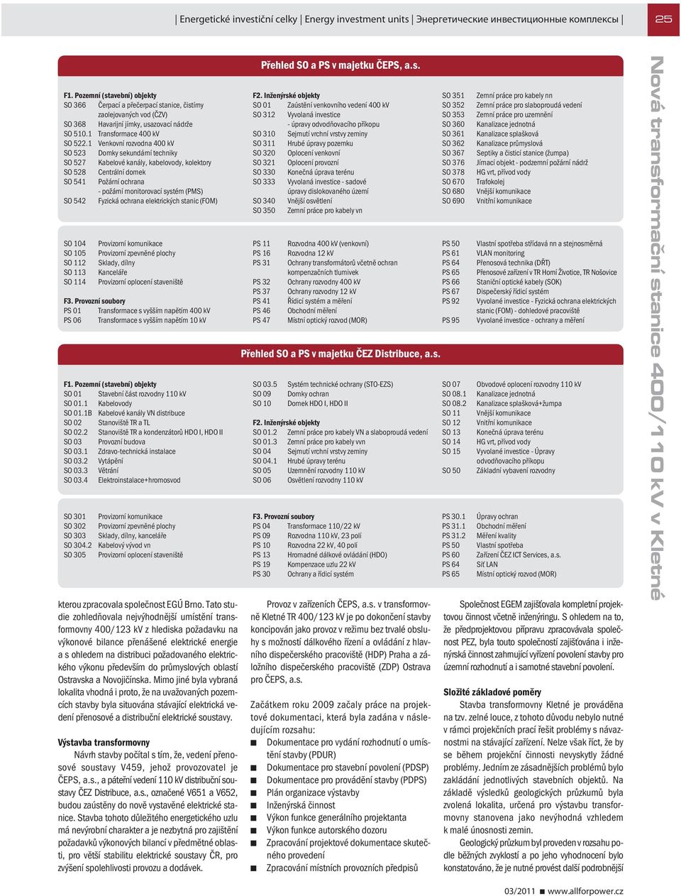 1 Venkovní rozvodna 400 kv SO 523 Domky sekundární techniky SO 527 Kabelové kanály, kabelovody, kolektory SO 528 Centrální domek SO 541 Požární ochrana - požární monitorovací systém (PMS) SO 542