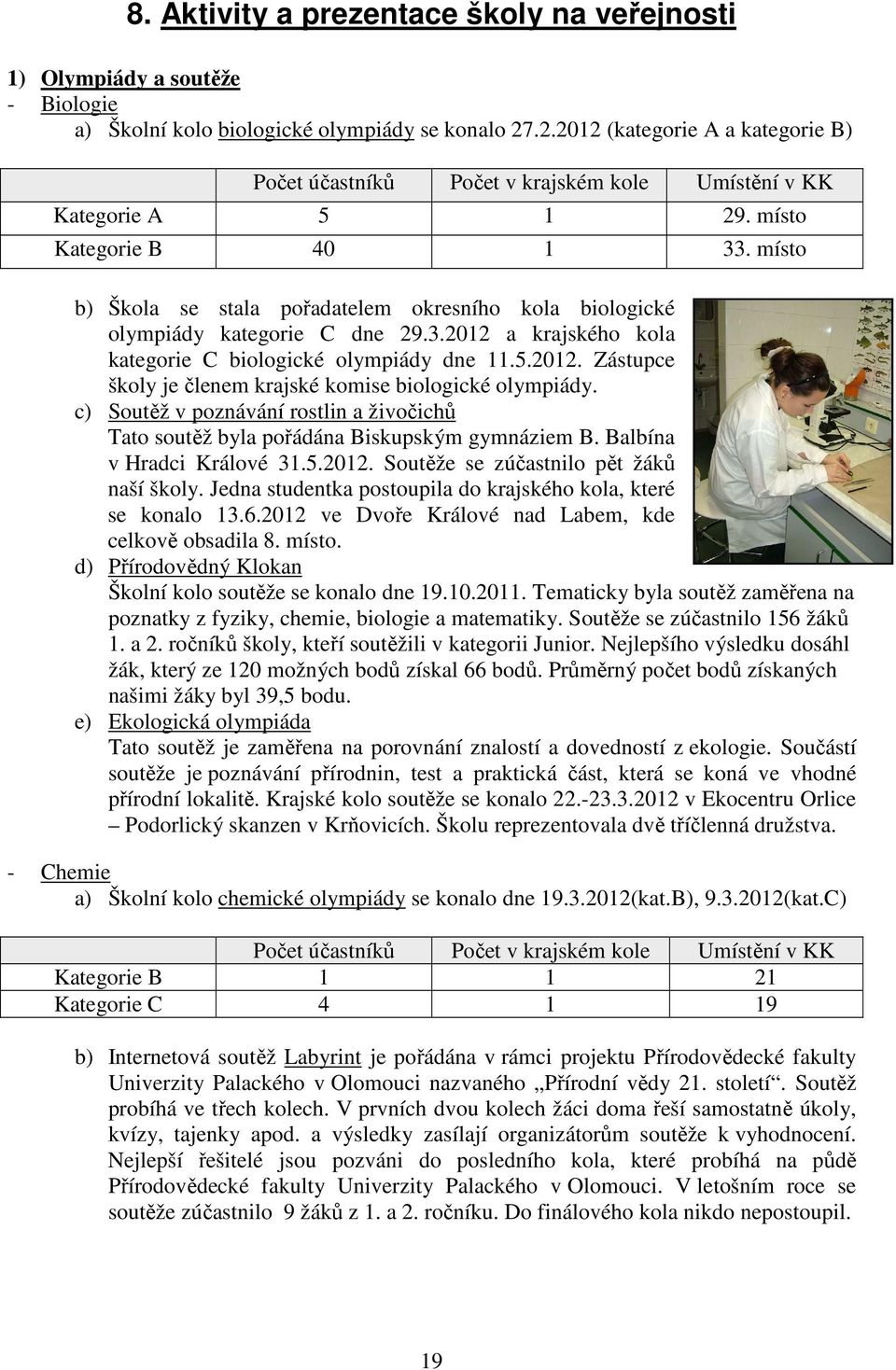 místo b) Škola se stala pořadatelem okresního kola biologické olympiády kategorie C dne 29.3.2012 a krajského kola kategorie C biologické olympiády dne 11.5.2012. Zástupce školy je členem krajské komise biologické olympiády.