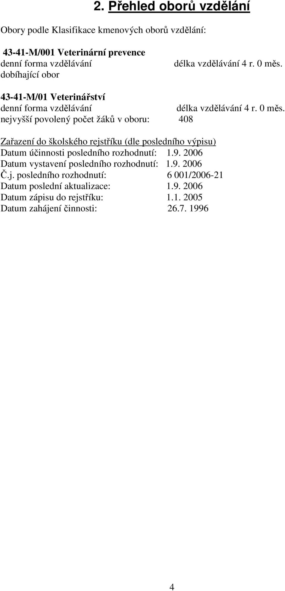 43-41-M/01 Veterinářství denní forma vzdělávání  nejvyšší povolený počet žáků v oboru: 408 Zařazení do školského rejstříku (dle posledního výpisu)