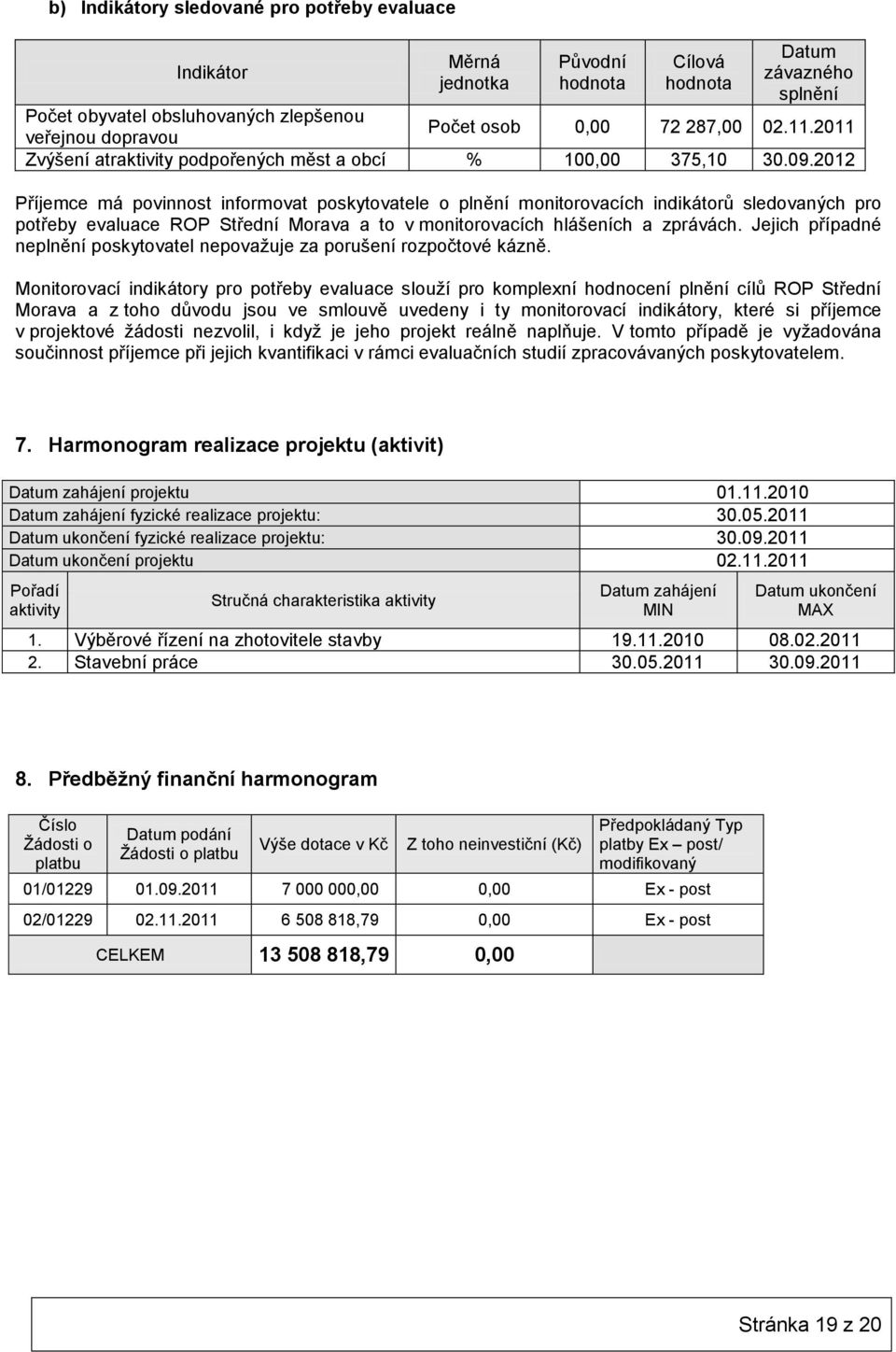 2012 Příjemce má povinnost informovat poskytovatele o plnění monitorovacích indikátorů sledovaných pro potřeby evaluace ROP Střední Morava a to v monitorovacích hlášeních a zprávách.