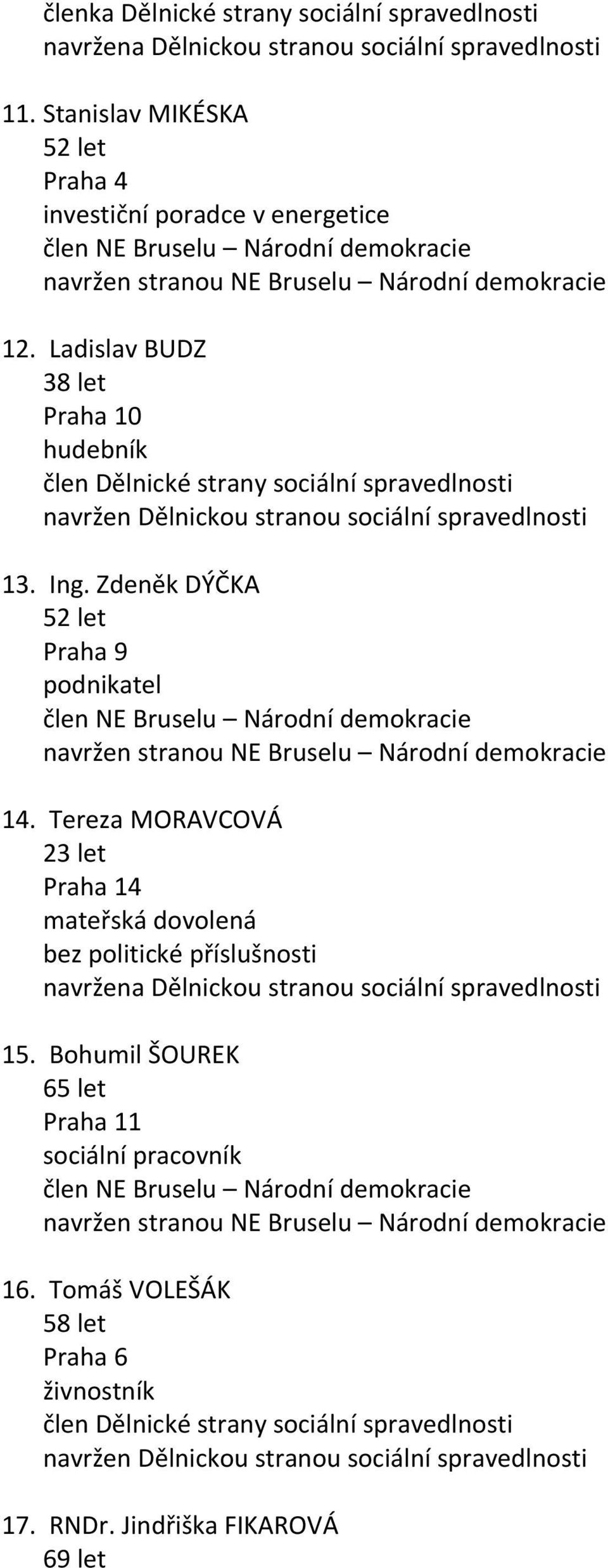 Ladislav BUDZ 38 let hudebník 13. Ing. Zdeněk DÝČKA 52 let Praha 9 14.