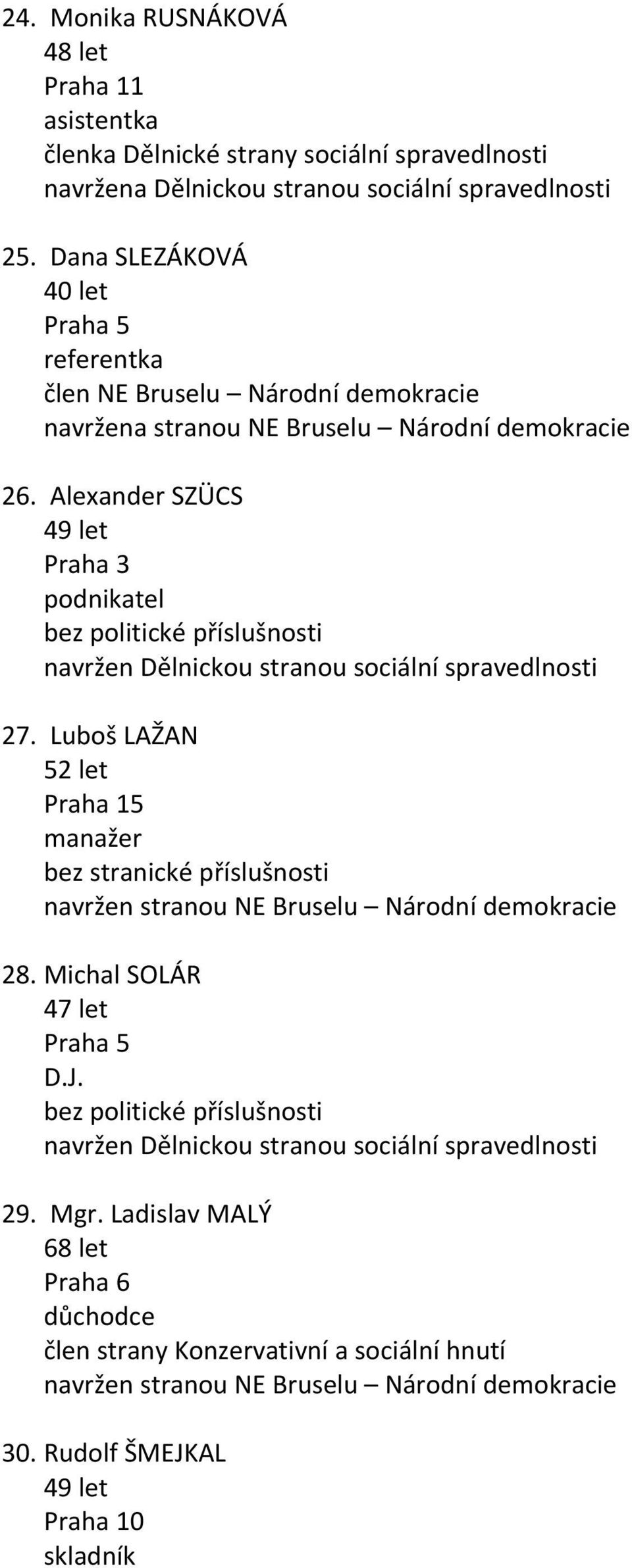 Alexander SZÜCS 49 let 27. Luboš LAŽAN 52 let Praha 15 manažer bez stranické příslušnosti 28.