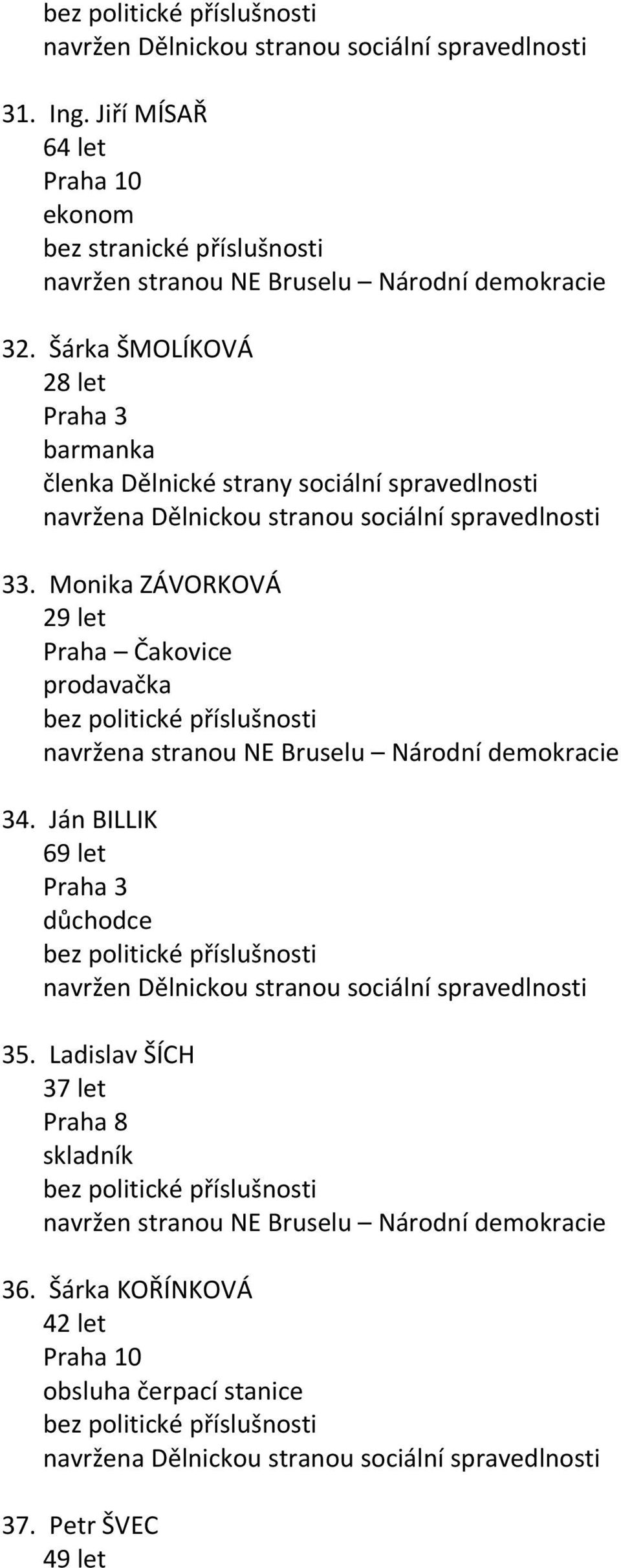 Monika ZÁVORKOVÁ 29 let Praha Čakovice prodavačka navržena stranou NE Bruselu Národní demokracie