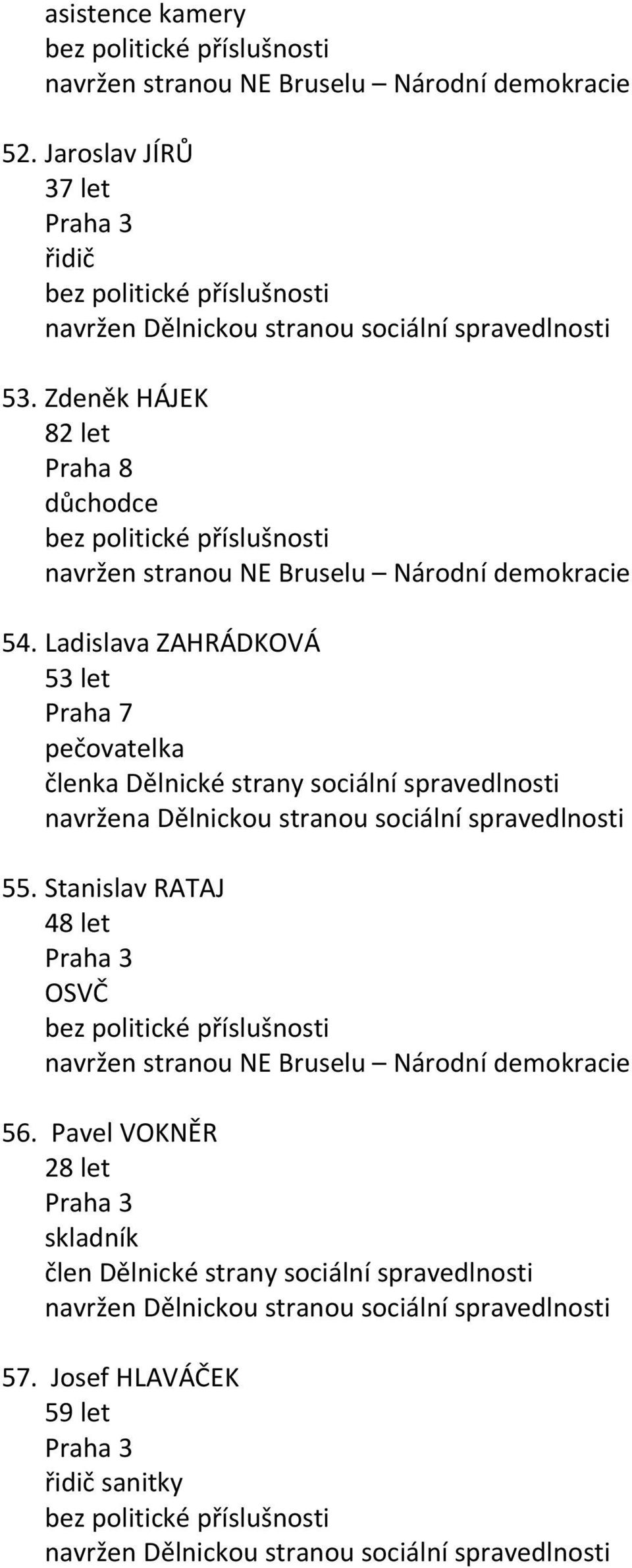 Ladislava ZAHRÁDKOVÁ 53 let Praha 7 pečovatelka členka Dělnické strany