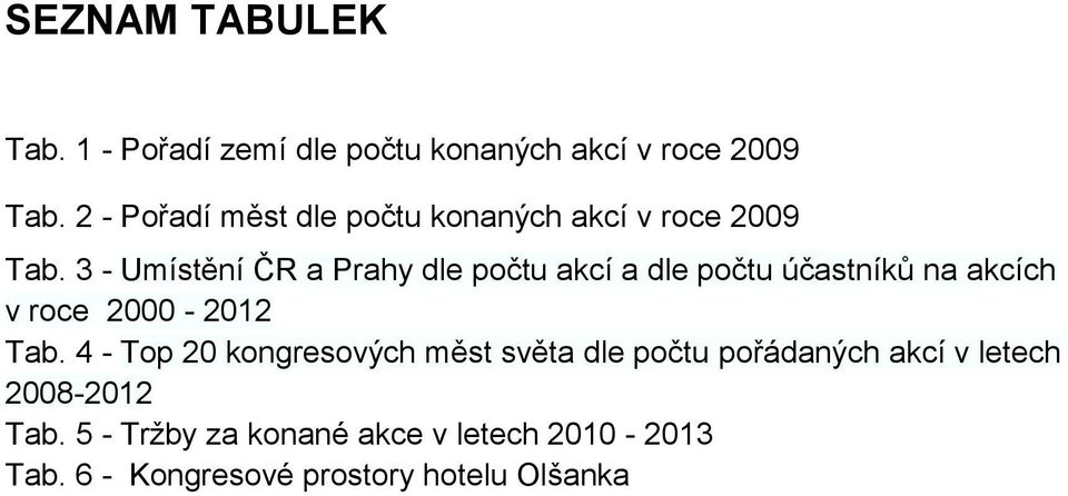 3 - Umístění ČR a Prahy dle počtu akcí a dle počtu účastníků na akcích v roce 2000-2012 Tab.